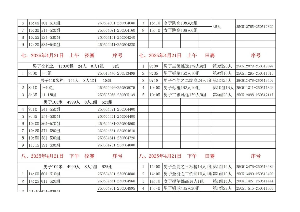 业余篮球玩家如何从前沿技术中受益_2